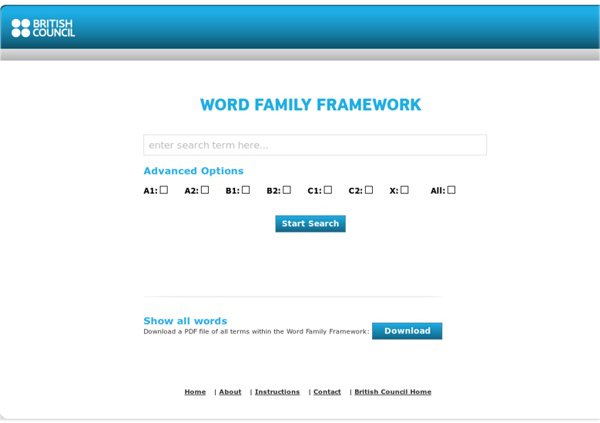 фотография  Word Family Framework (WFF) для определения положения слова  в системе